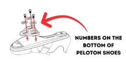 Numbers on the Bottom of Peloton Shoes