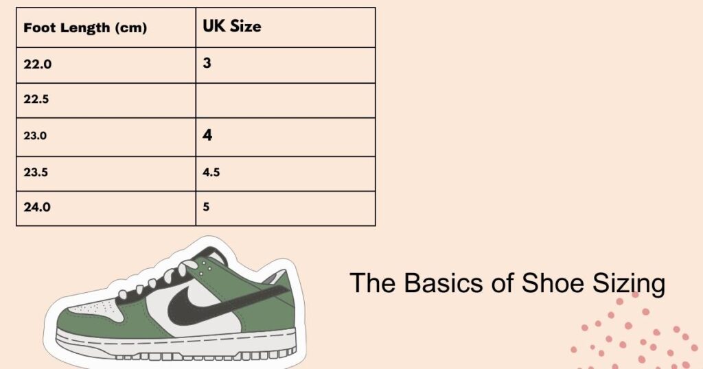 The Basics of Shoe Sizing