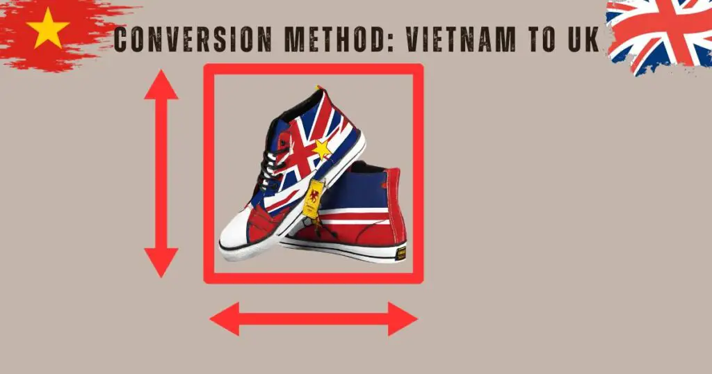Conversion Method Vietnam to UK