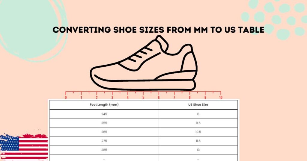 Converting Shoe Sizes From MM To Us Table