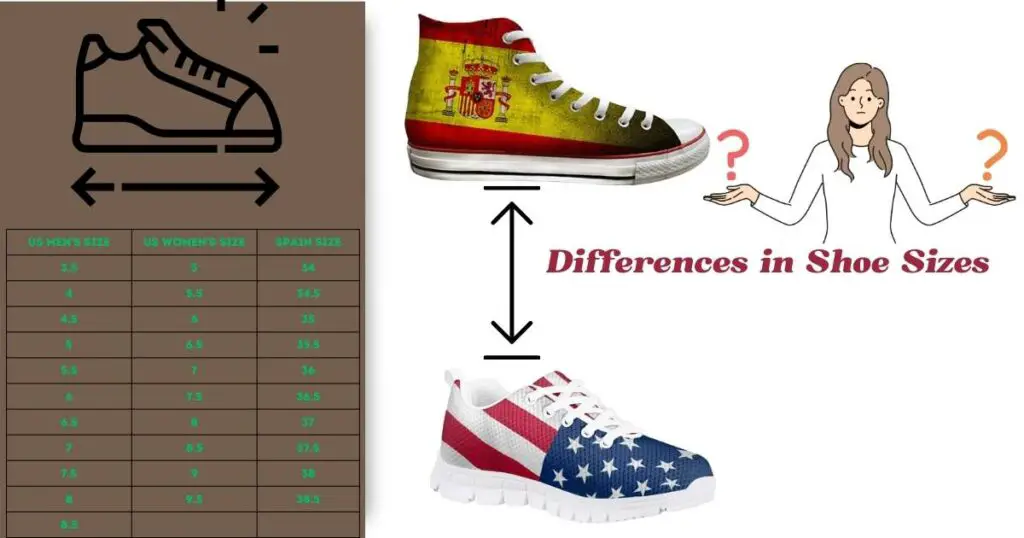 Differences in Shoe Sizes Conversion US to Spain