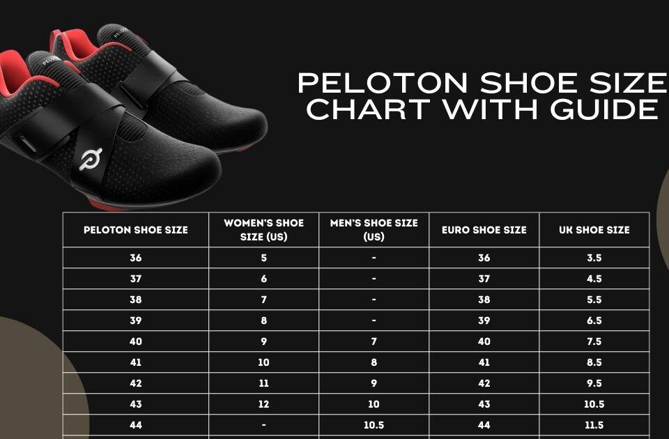 Do you wear socks with peloton shoes? Step With Shoes