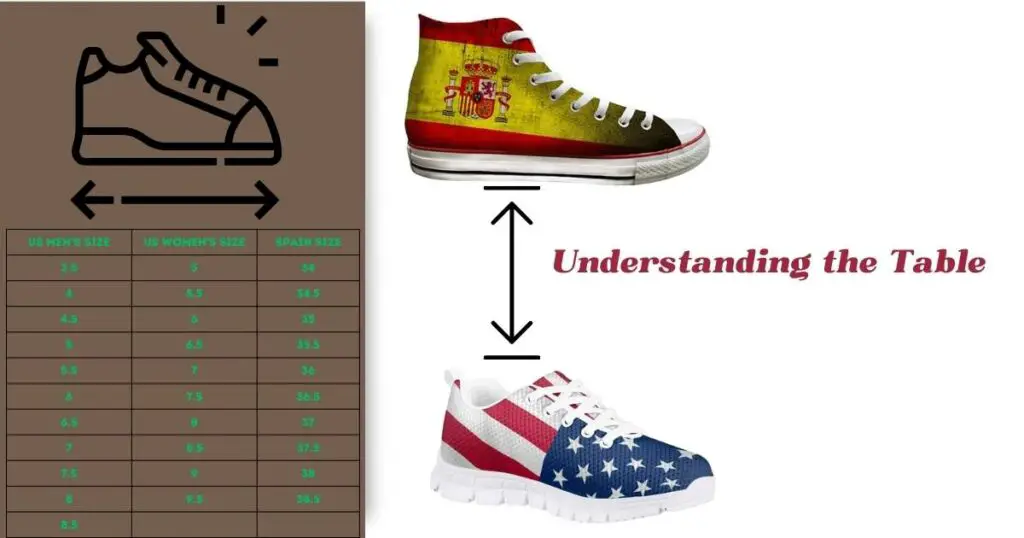 Understanding the Table Shoe Size Conversion US to Spain