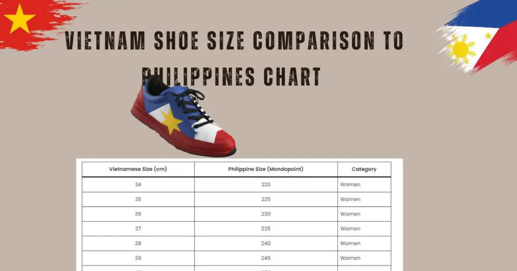 Vietnam Shoe Size Comparison to Philippines Chart