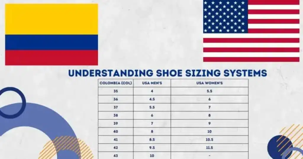 colombian shoe size to us