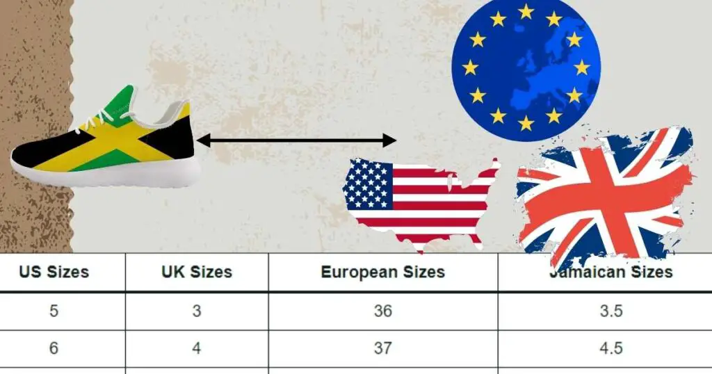 Converting Jamaican shoe Size To Us, Uk, And Eu
