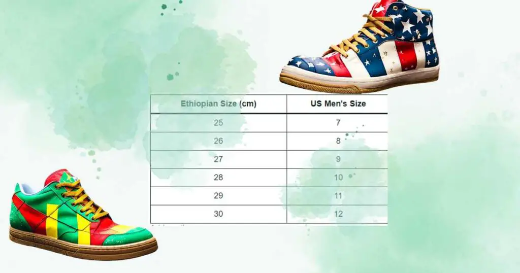 Ethiopian Shoe Size to US Conversion Measure For Success