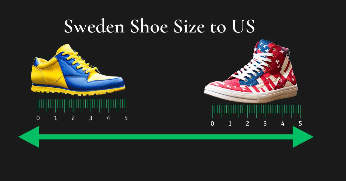 Sweden Shoe Size to US