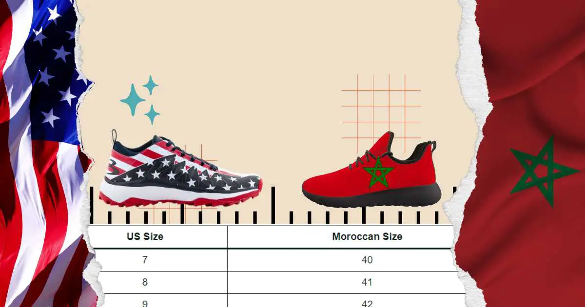 US to Morocco Shoe Size Conversions