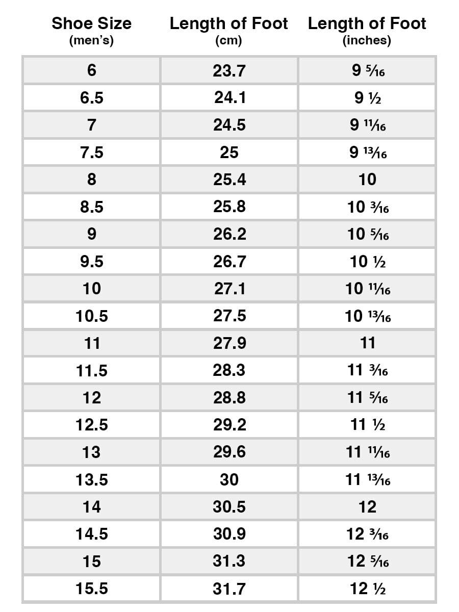 How to Calculate Shoe Size