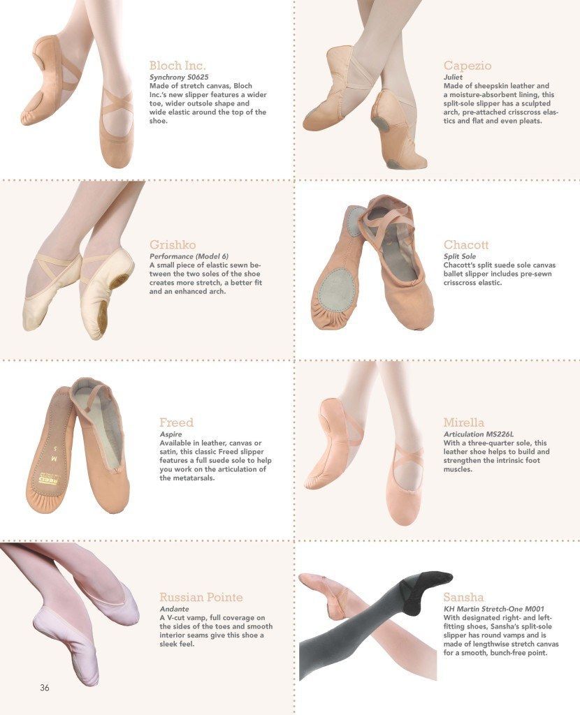 How to Clean Canvas Ballet Shoes: Ultimate Care Guide