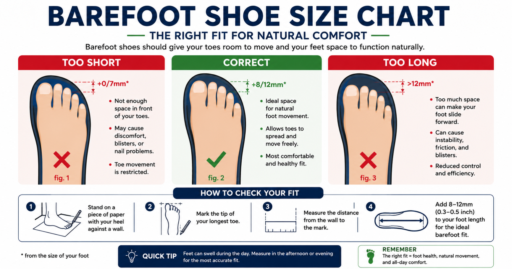 Barefoot Shoe Size Chart