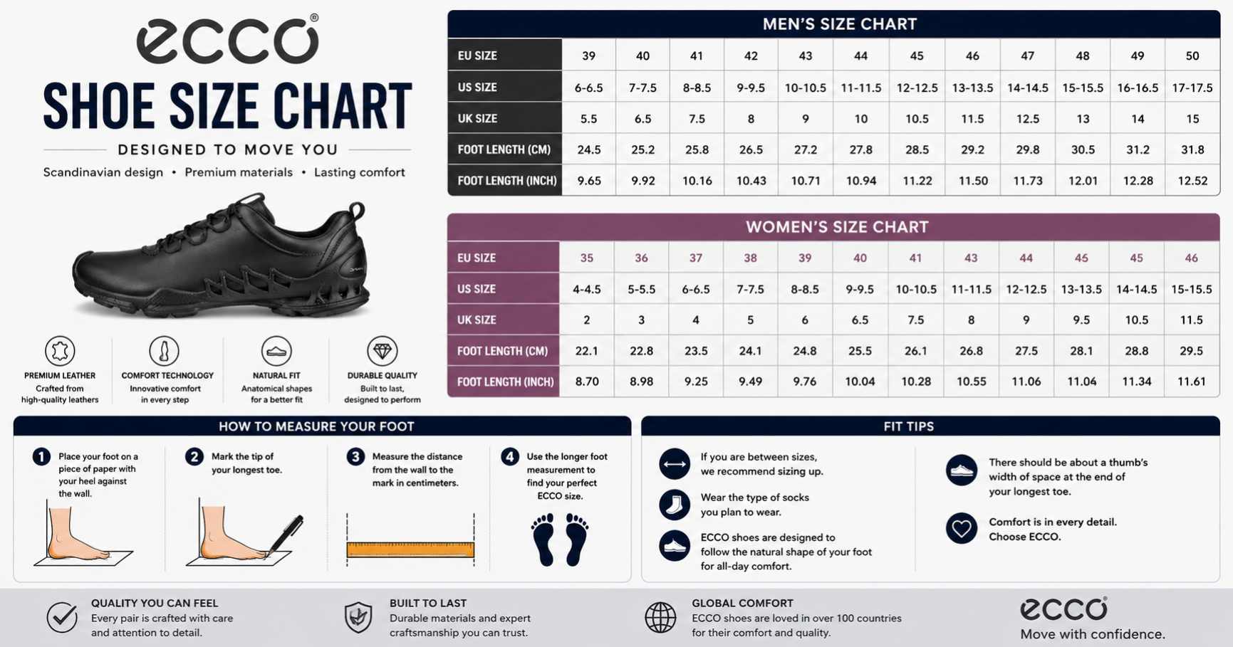 ECCO Shoe Size
