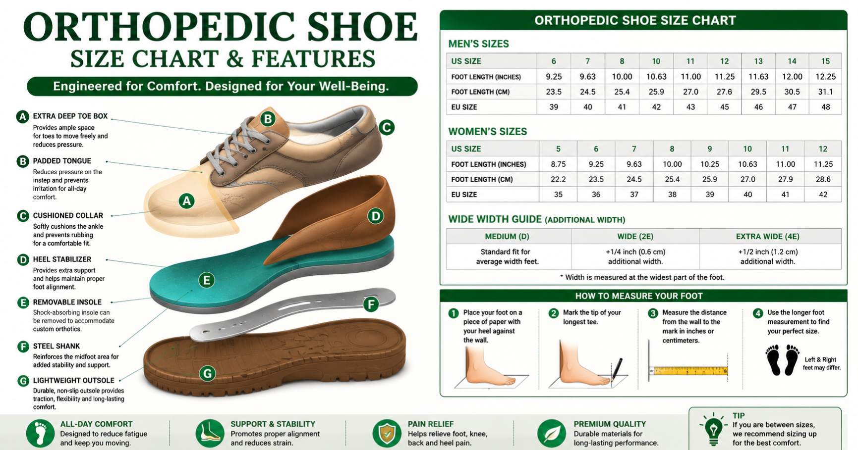 Orthopedic Shoe Size Chart & Features