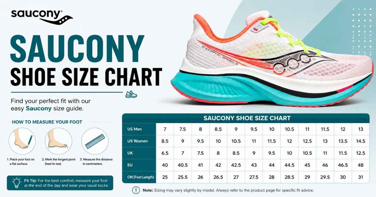 Saucony Shoe Size Guide Infographic